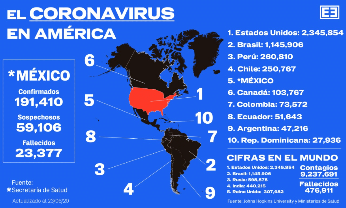 mapa covid